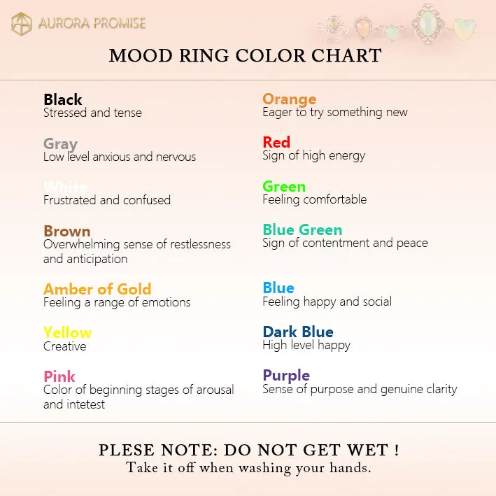 Rotatable Mood Ring